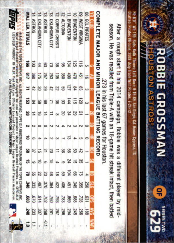 2015 Topps Baseball Part 3 - Picture 197 of 335