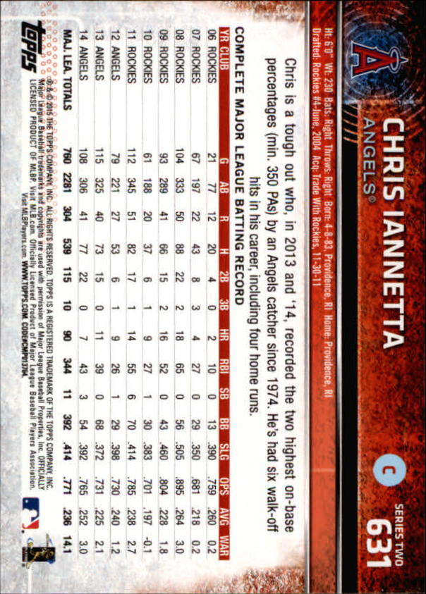 2015 Topps Baseball Part 3 - Picture 201 of 335