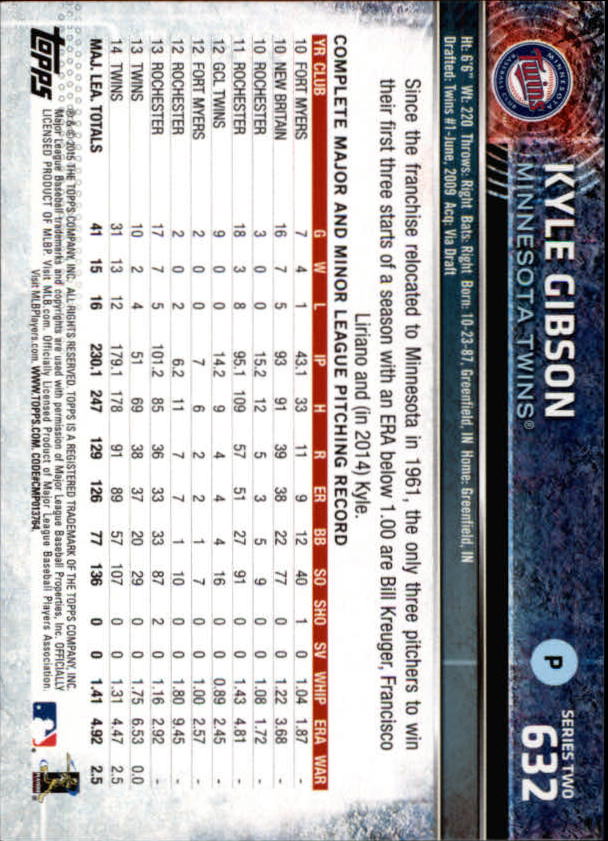 2015 Topps Baseball Part 3 - Picture 203 of 335