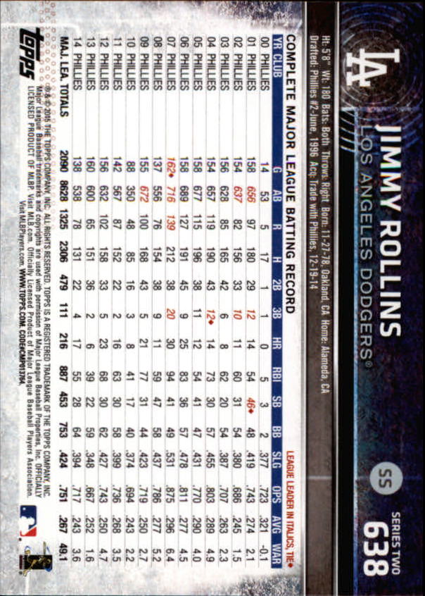 2015 Topps Baseball Part 3 - Picture 215 of 335