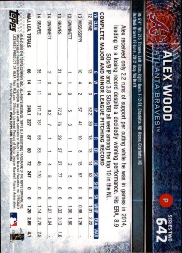 2015 Topps Baseball Part 3 - Picture 223 of 335