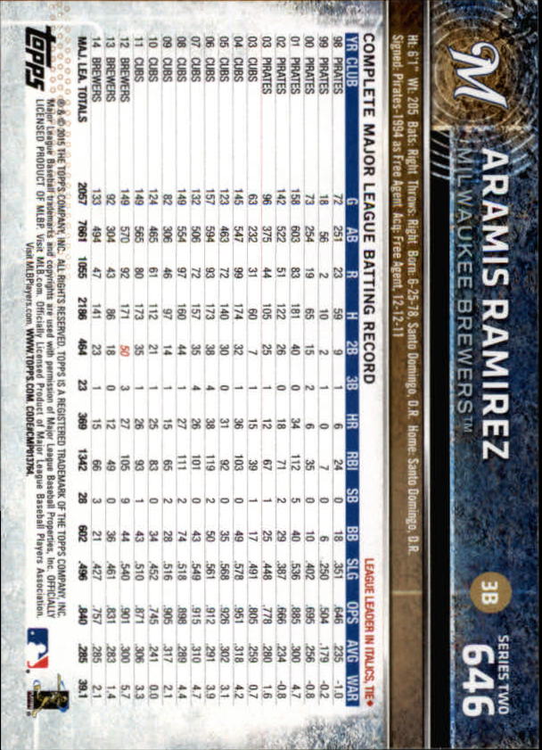 2015 Topps Baseball Part 3 - Picture 231 of 335