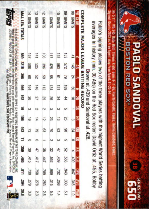2015 Topps Baseball Part 3 - Picture 239 of 335