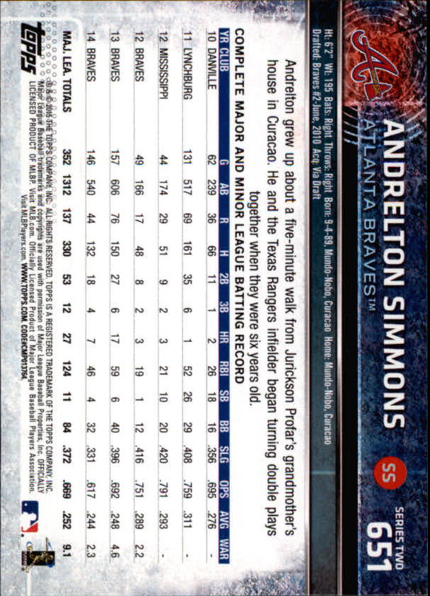 2015 Topps Baseball Part 3 - Picture 241 of 335