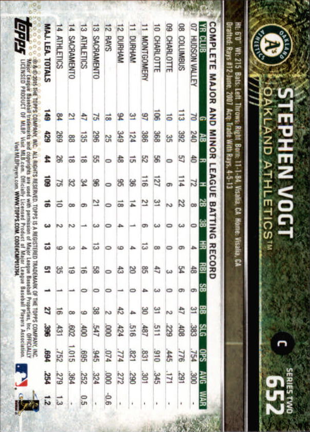 2015 Topps Baseball Part 3 - Picture 243 of 335