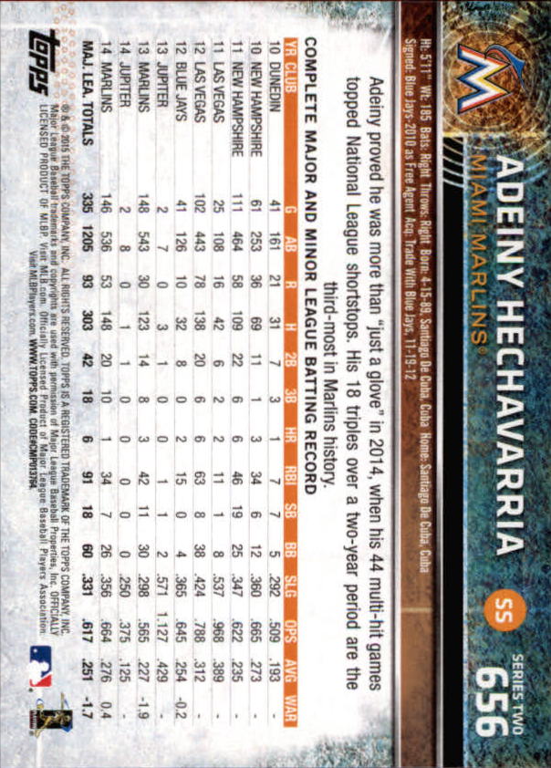 2015 Topps Baseball Part 3 - Picture 251 of 335