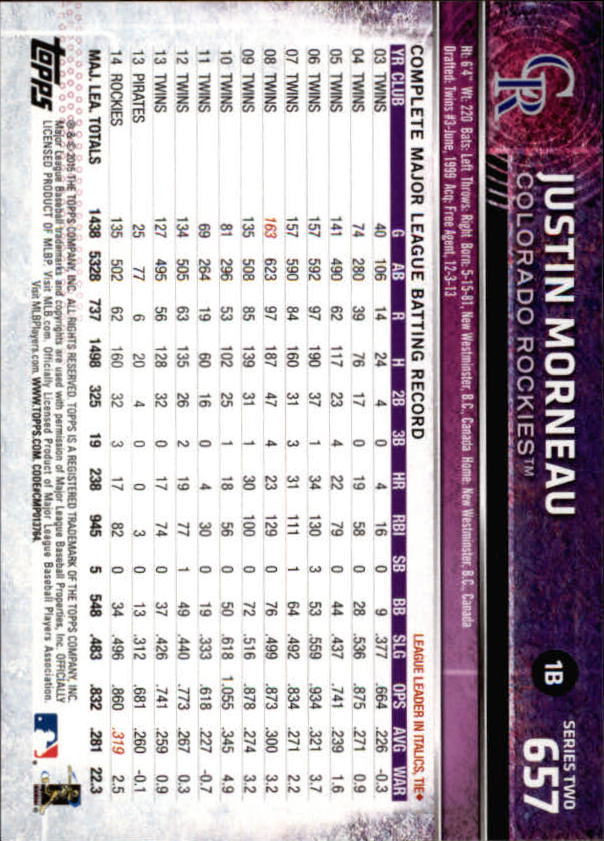 2015 Topps Baseball Part 3 - Picture 253 of 335