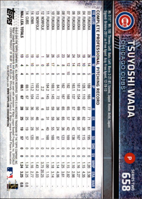 2015 Topps Baseball Part 3 - Picture 255 of 335