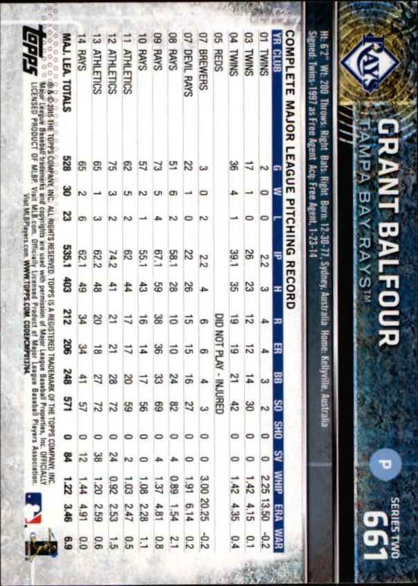2015 Topps Baseball Part 3 - Picture 261 of 335