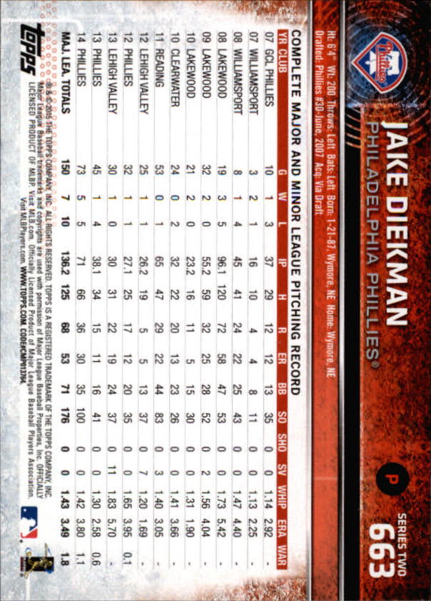 2015 Topps Baseball Part 3 - Picture 265 of 335