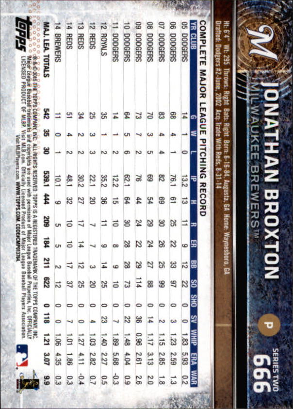2015 Topps Baseball Part 3 - Picture 271 of 335