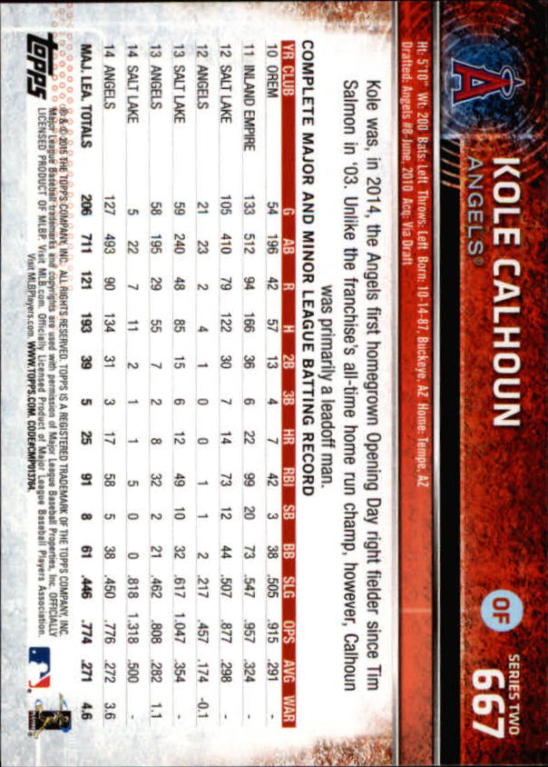 2015 Topps Baseball Part 3 - Picture 273 of 335