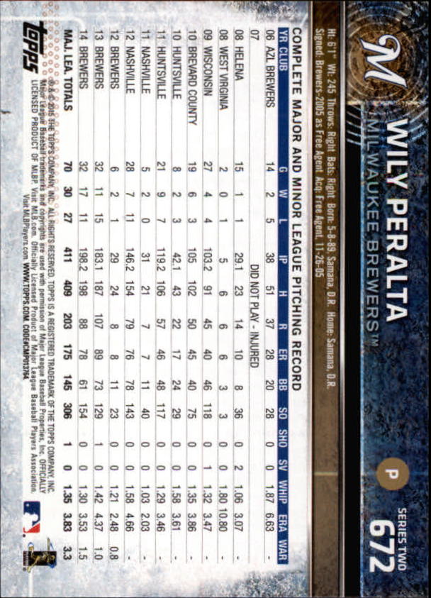2015 Topps Baseball Part 3 - Picture 283 of 335
