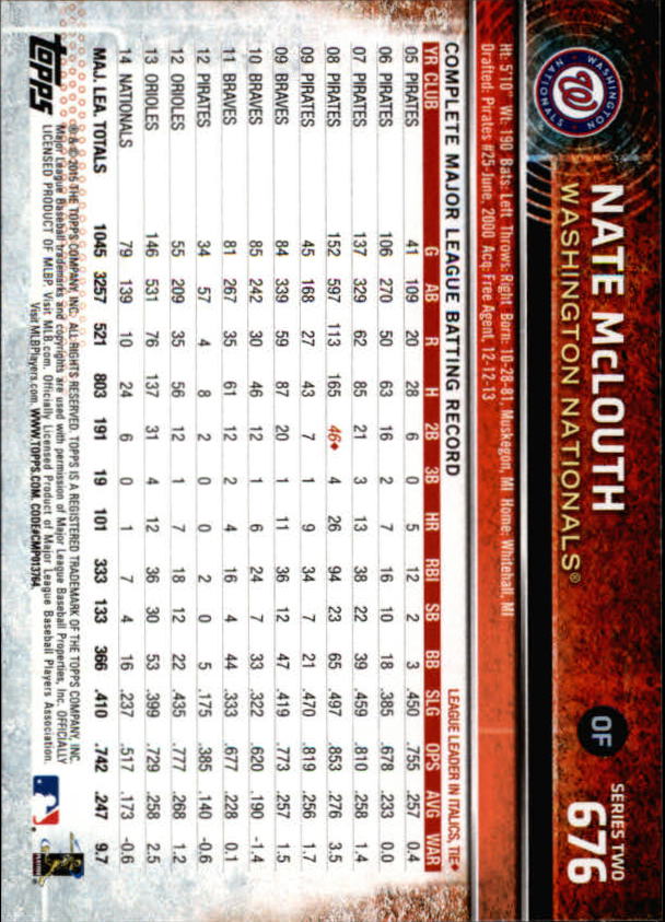2015 Topps Baseball Part 3 - Picture 291 of 335