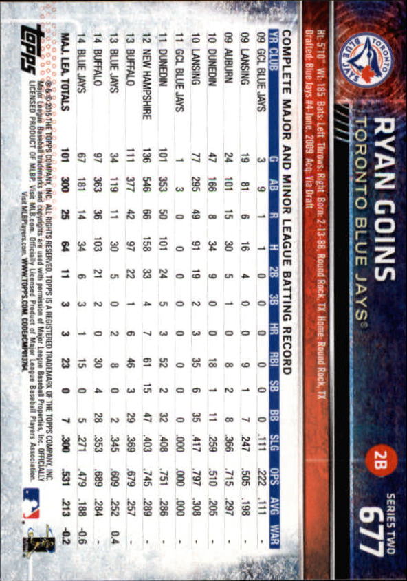 2015 Topps Baseball Part 3 - Picture 293 of 335
