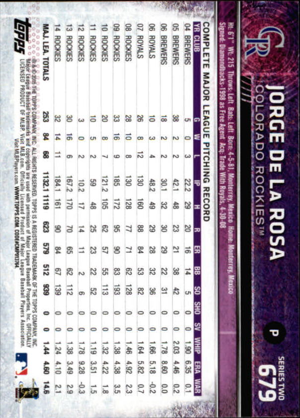 2015 Topps Baseball Part 3 - Picture 297 of 335