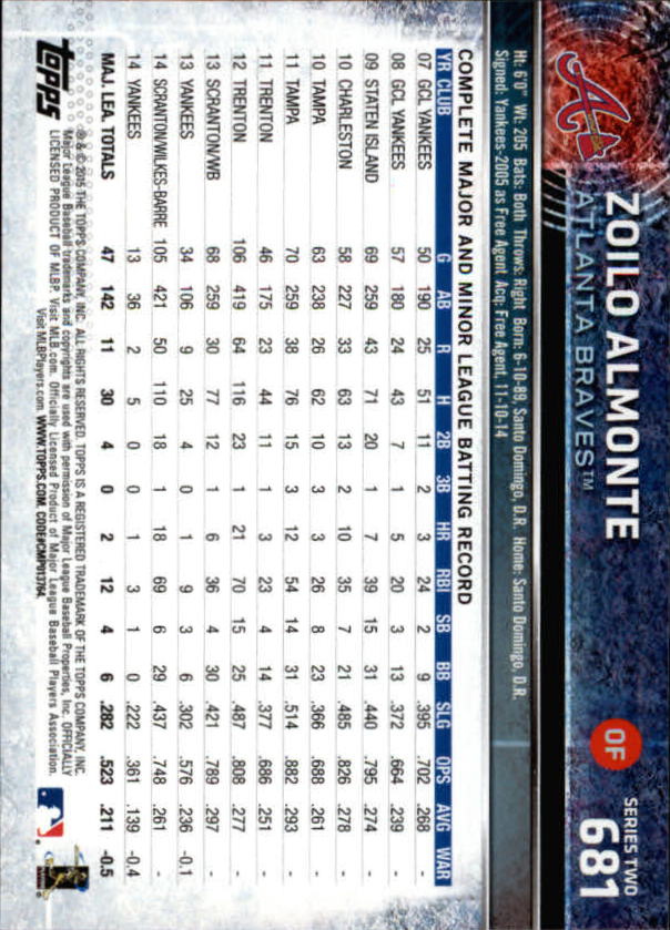 2015 Topps Baseball Part 3 - Picture 301 of 335