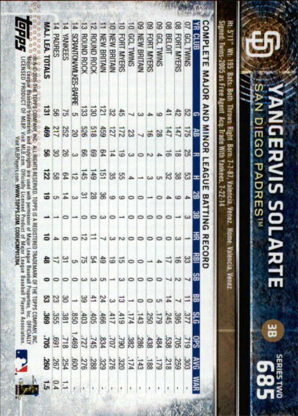 2015 Topps Baseball Part 3 - Picture 309 of 335