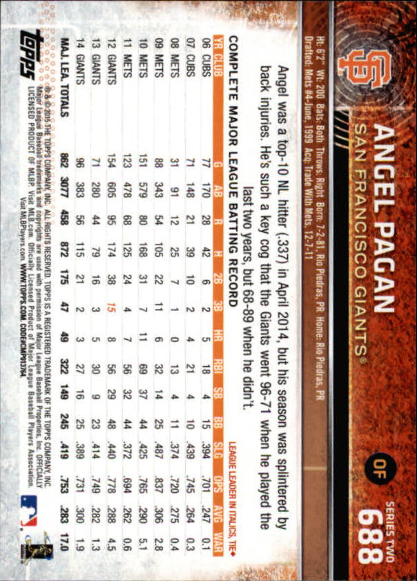 2015 Topps Baseball Part 3 - Picture 313 of 335
