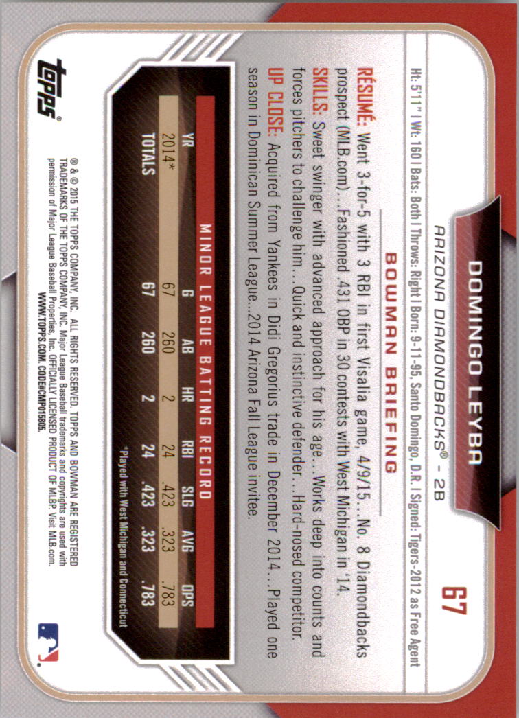 2015 Bowman Draft Baseball YOU PICK - Picture 104 of 305