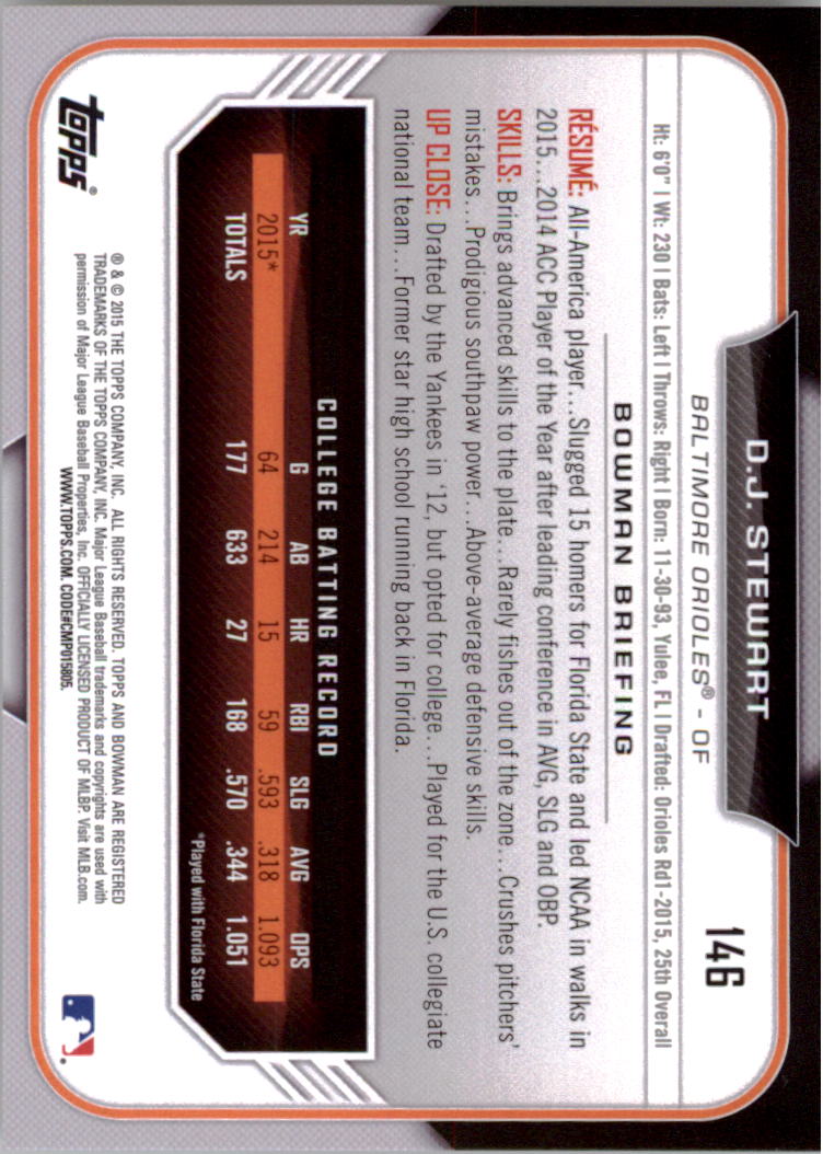 2015 Bowman Draft Baseball YOU PICK - Picture 229 of 305