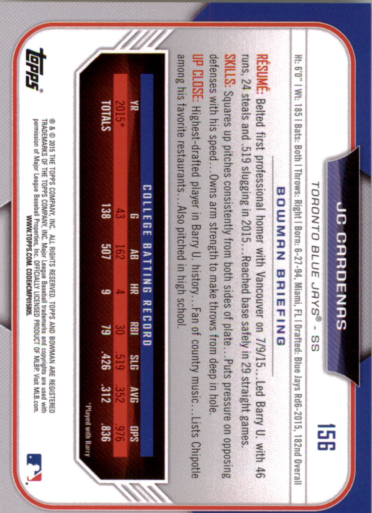 2015 Bowman Draft Baseball YOU PICK - Picture 242 of 305