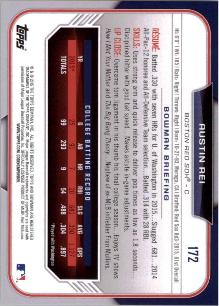 2015 Bowman Draft Baseball YOU PICK - Picture 267 of 305
