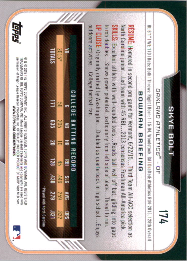 2015 Bowman Draft Baseball YOU PICK - Picture 271 of 305