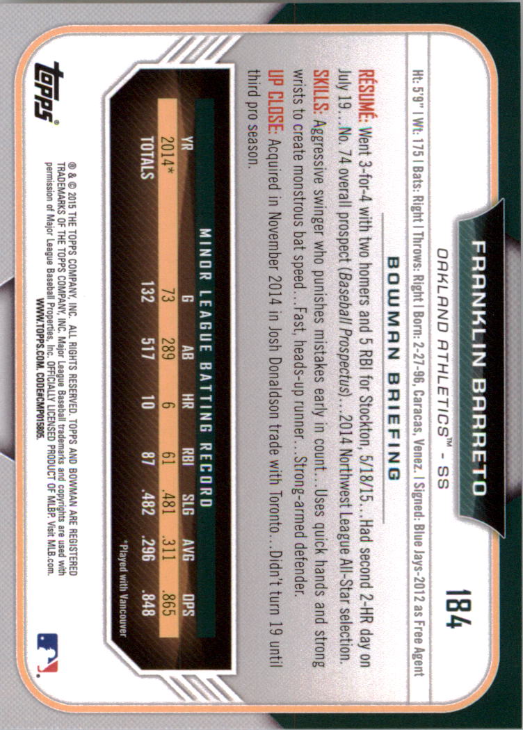 2015 Bowman Draft Baseball YOU PICK - Picture 283 of 305