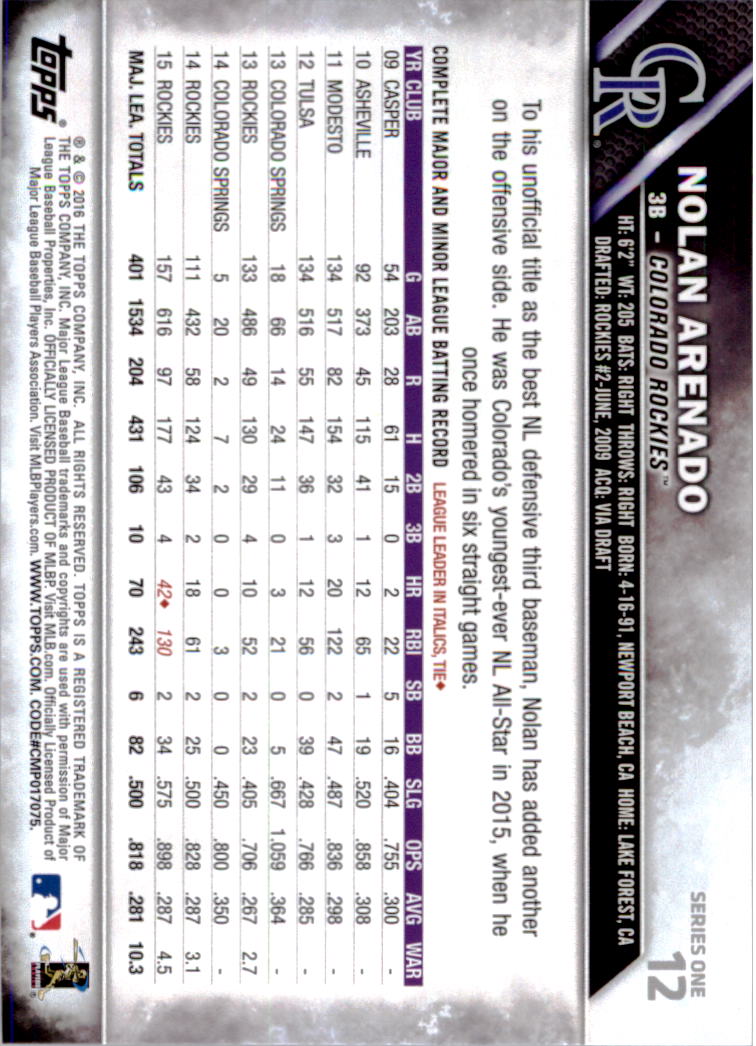Nolan Arenado Cards 2015 2019 Rockies You Choose EBay