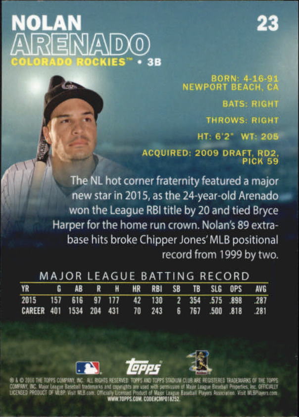 Nolan Arenado Cards 2015 2019 Rockies You Choose EBay