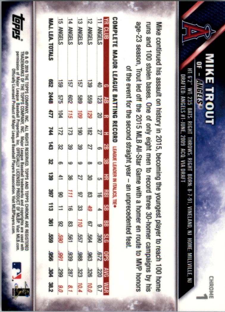 Béisbol Topps 2016 cromo edición zafiro 1-101 tú eliges - Imagen 3 de 196