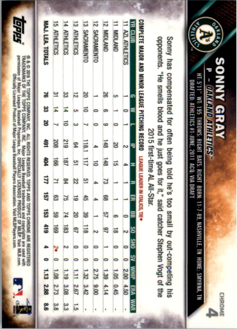 Béisbol Topps 2016 cromo edición zafiro 1-101 tú eliges - Imagen 9 de 196