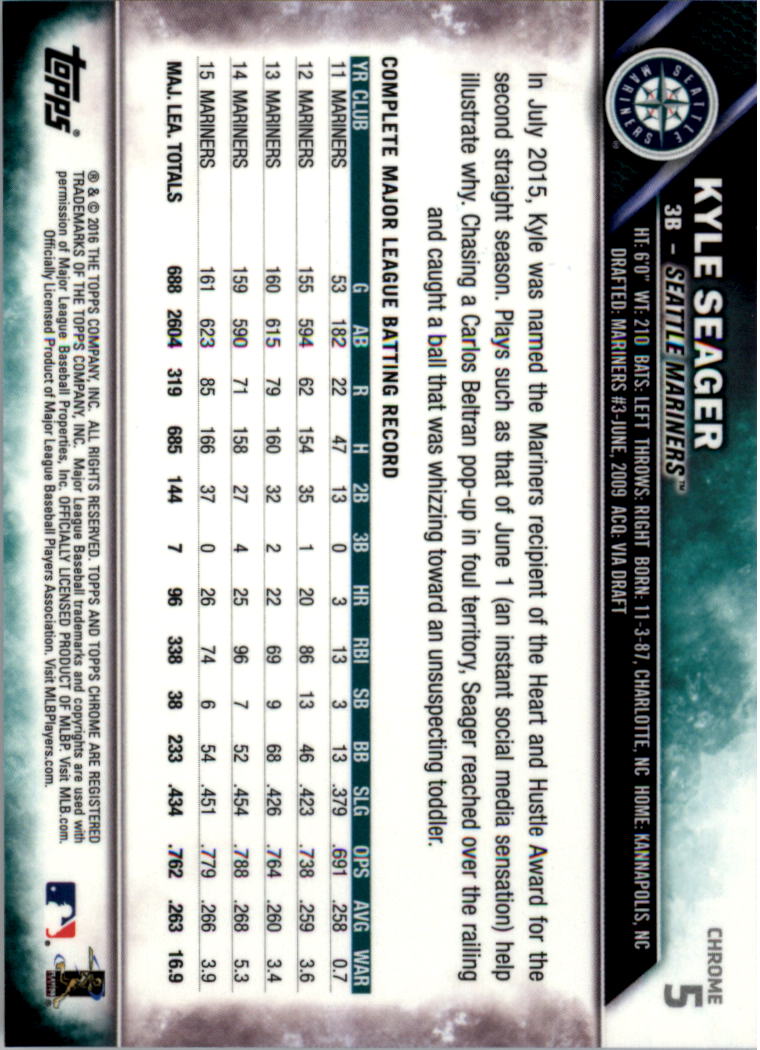 Béisbol Topps 2016 cromo edición zafiro 1-101 tú eliges - Imagen 11 de 196