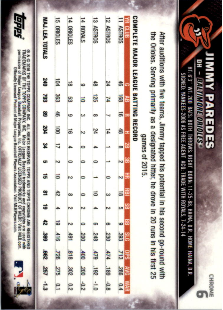 Béisbol Topps 2016 cromo edición zafiro 1-101 tú eliges - Imagen 13 de 196
