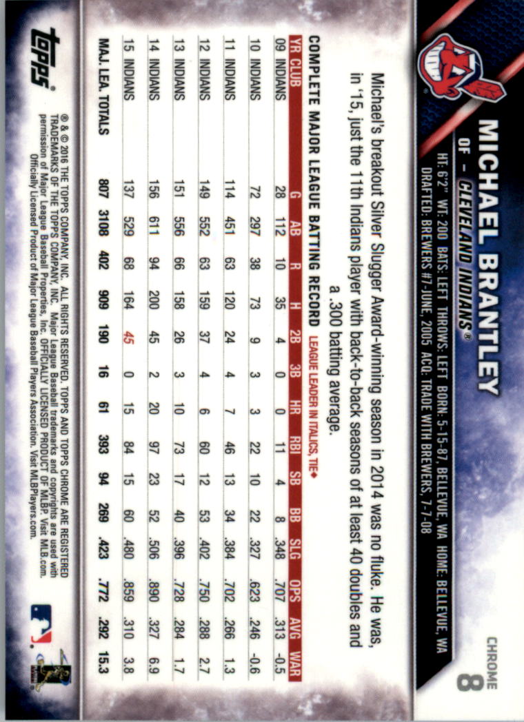 Béisbol Topps 2016 cromo edición zafiro 1-101 tú eliges - Imagen 15 de 196