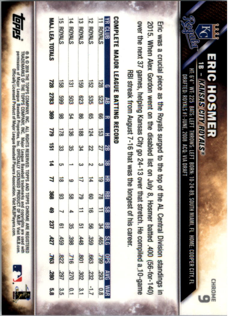 Béisbol Topps 2016 cromo edición zafiro 1-101 tú eliges - Imagen 17 de 196