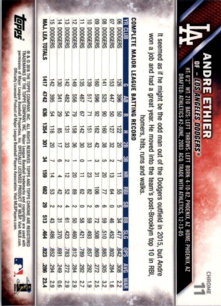 Béisbol Topps 2016 cromo edición zafiro 1-101 tú eliges - Imagen 21 de 196