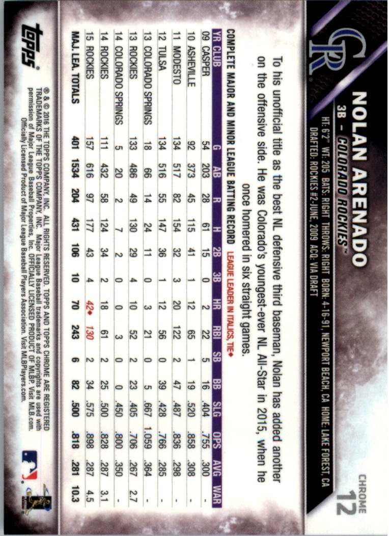 Béisbol Topps 2016 cromo edición zafiro 1-101 tú eliges - Imagen 23 de 196