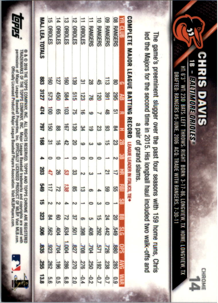 Béisbol Topps 2016 cromo edición zafiro 1-101 tú eliges - Imagen 27 de 196