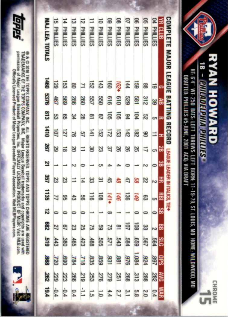 Béisbol Topps 2016 cromo edición zafiro 1-101 tú eliges - Imagen 29 de 196