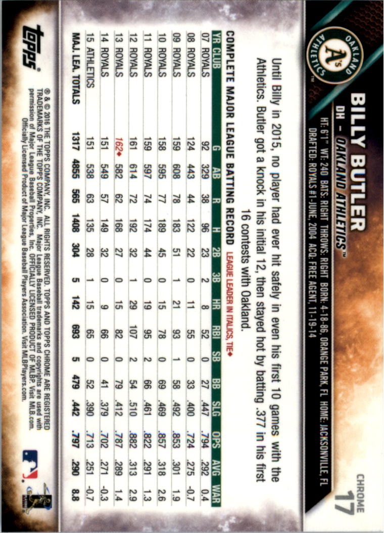 Béisbol Topps 2016 cromo edición zafiro 1-101 tú eliges - Imagen 33 de 196