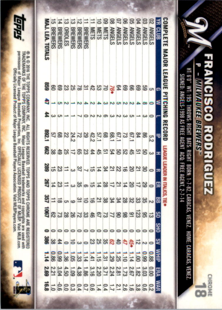 Béisbol Topps 2016 cromo edición zafiro 1-101 tú eliges - Imagen 35 de 196