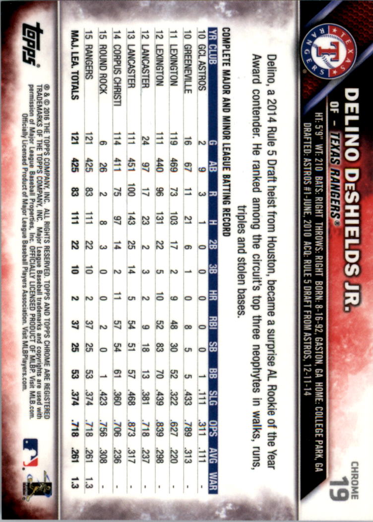 Béisbol Topps 2016 cromo edición zafiro 1-101 tú eliges - Imagen 37 de 196