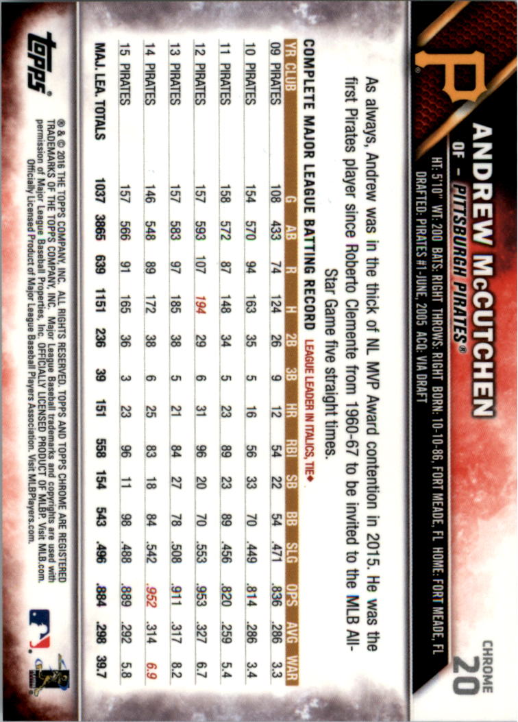 Béisbol Topps 2016 cromo edición zafiro 1-101 tú eliges - Imagen 39 de 196
