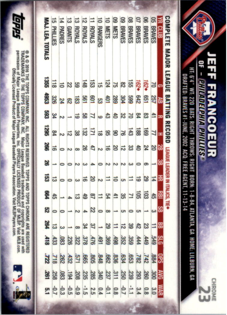 Béisbol Topps 2016 cromo edición zafiro 1-101 tú eliges - Imagen 43 de 196