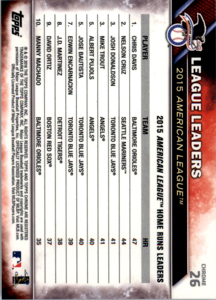Béisbol Topps 2016 cromo edición zafiro 1-101 tú eliges - Imagen 49 de 196
