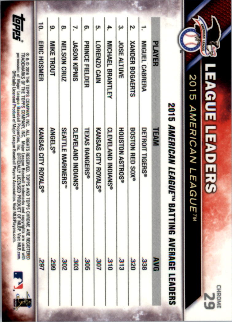Béisbol Topps 2016 cromo edición zafiro 1-101 tú eliges - Imagen 55 de 196