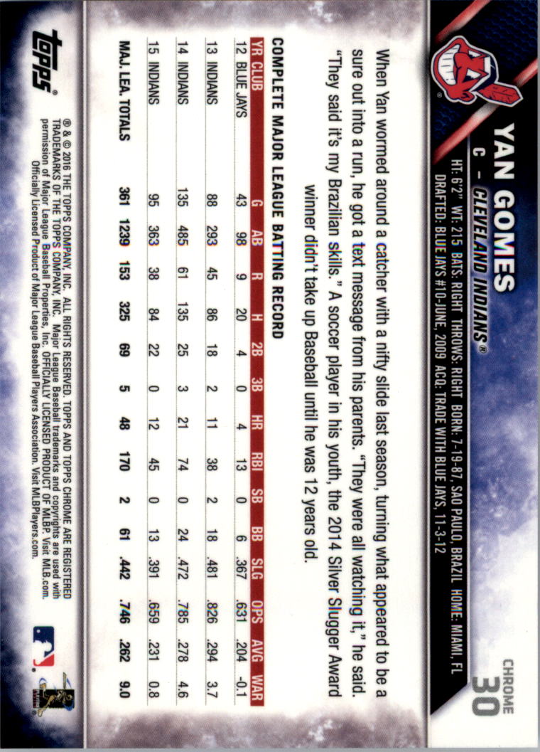 Béisbol Topps 2016 cromo edición zafiro 1-101 tú eliges - Imagen 57 de 196