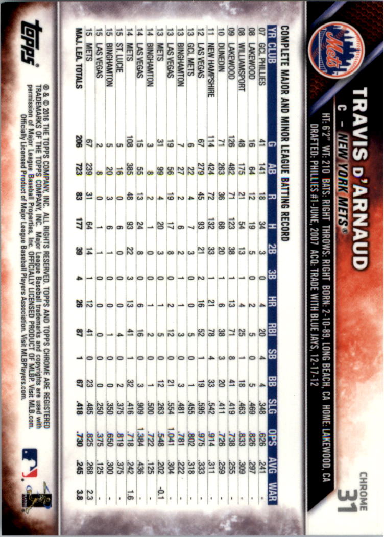 Béisbol Topps 2016 cromo edición zafiro 1-101 tú eliges - Imagen 59 de 196